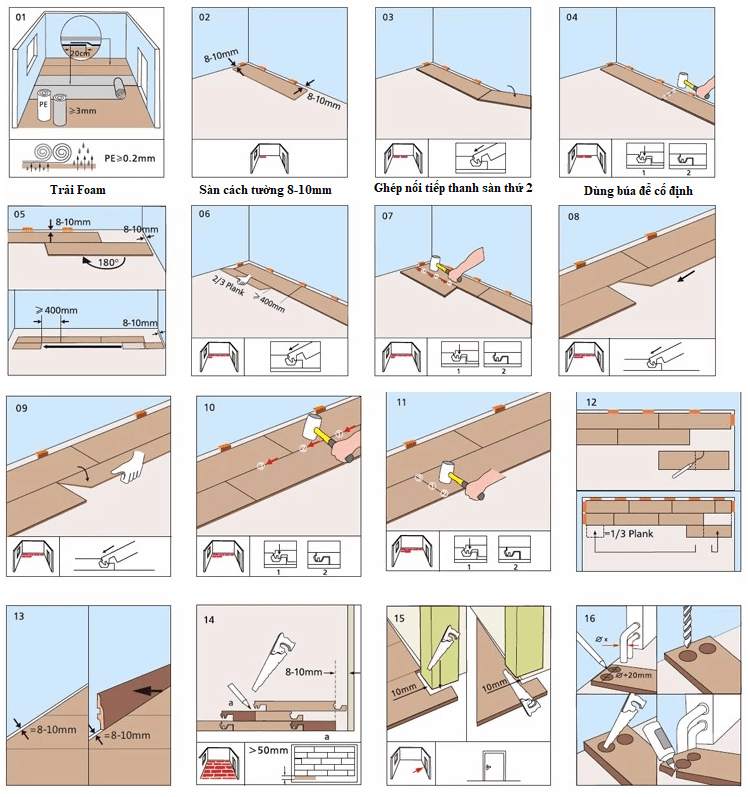 Các bước lắp đặt sàn gỗ